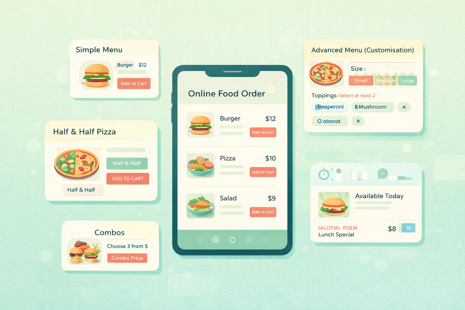 Online Ordering Menu System