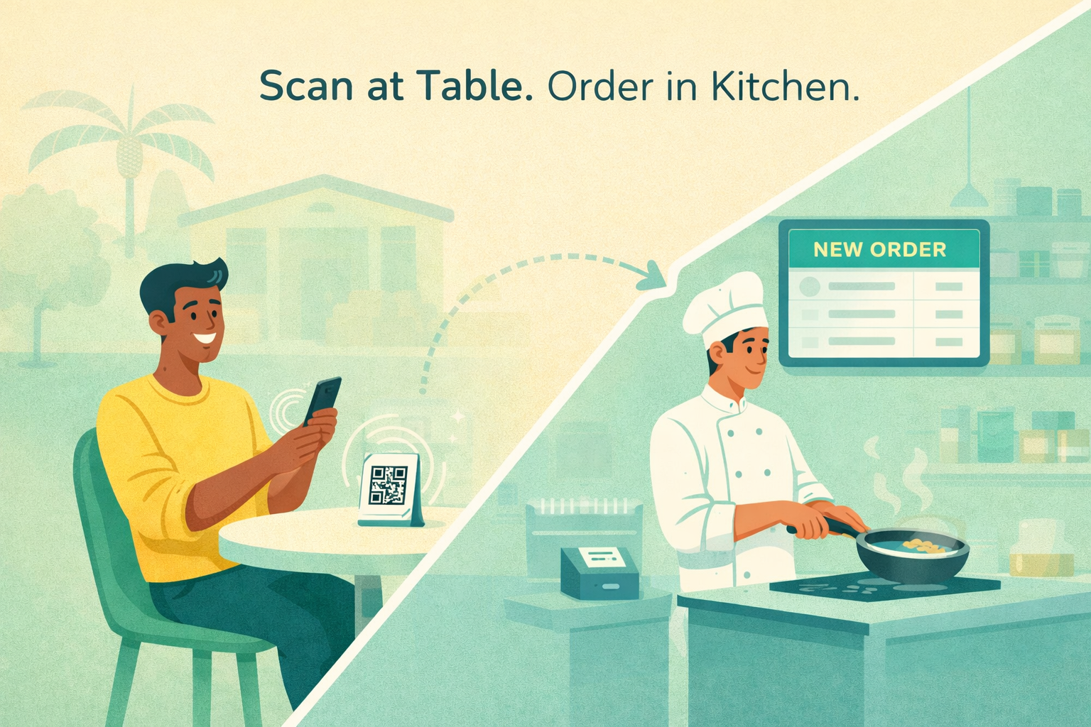 QR Code Ordering System