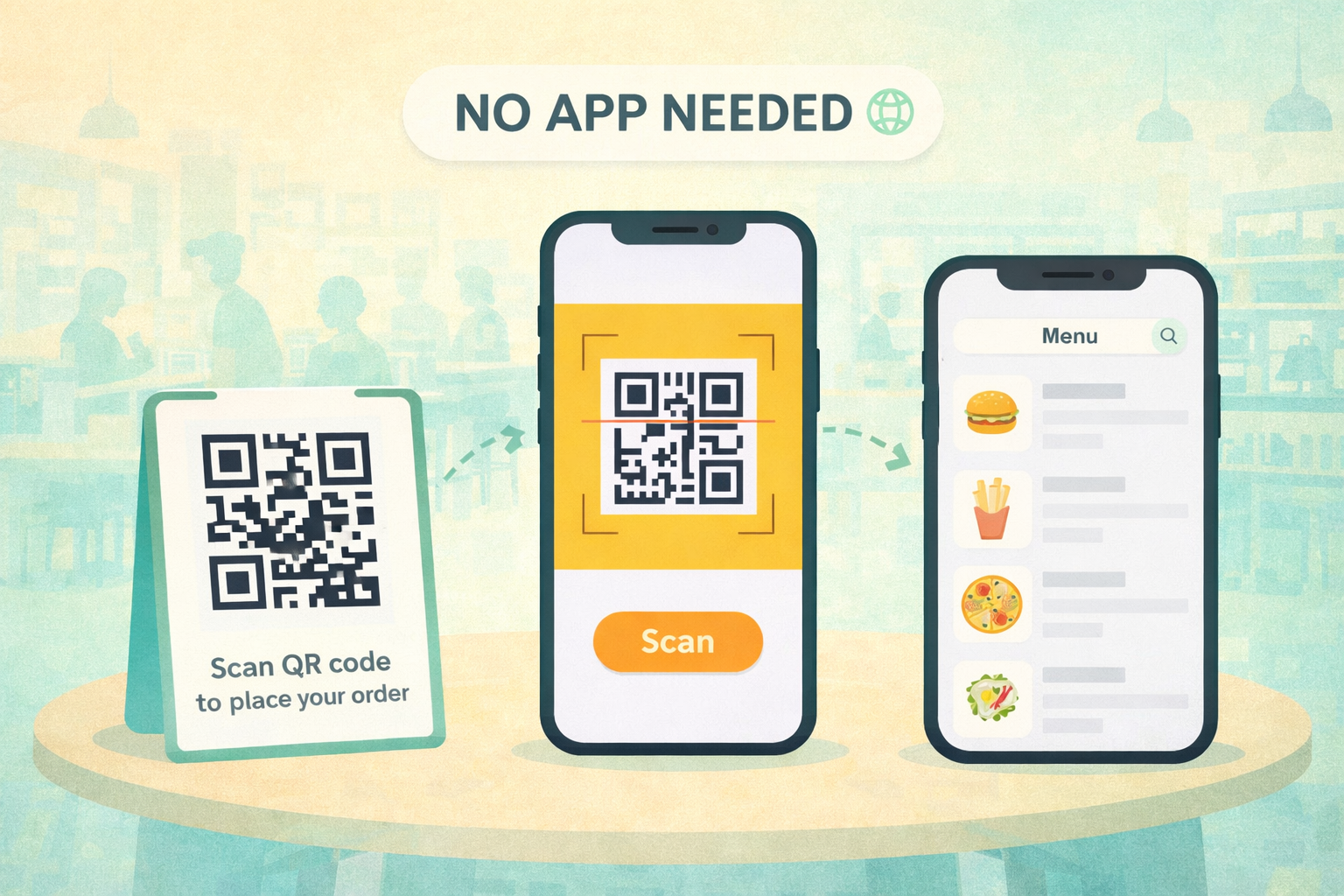 What is QR code ordering system